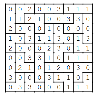 Divisium-3, medium, solution.