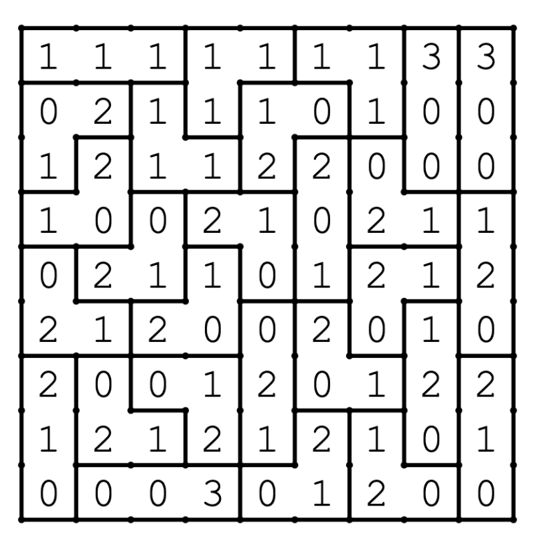 TEK 3/25 Divisium-3:n ratkaisu.