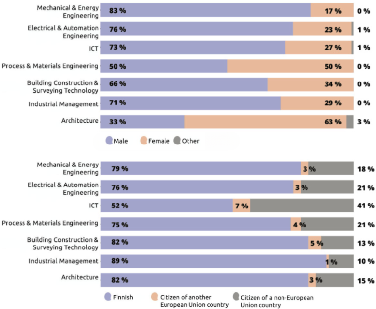 TGS background info.