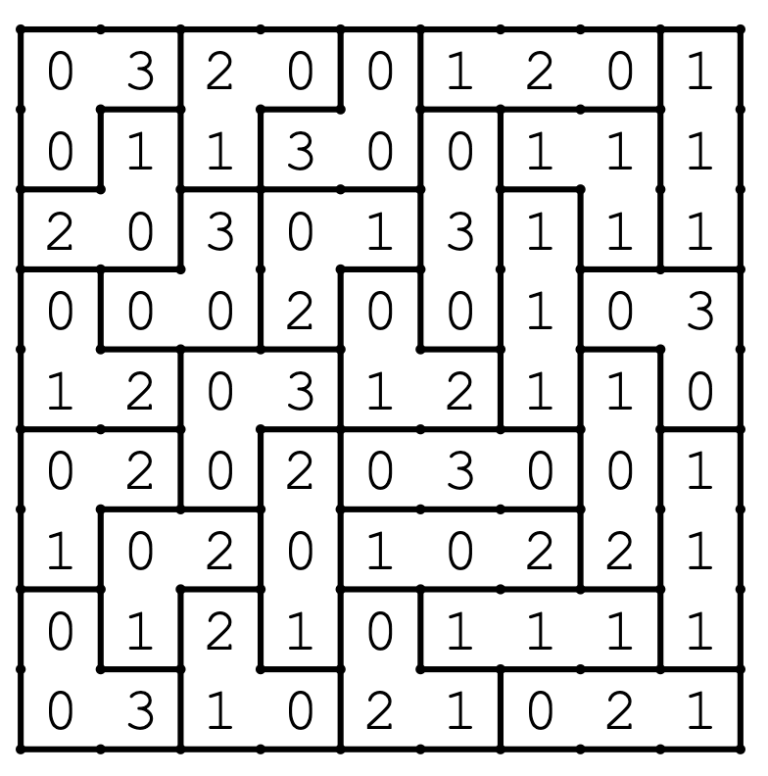 TEK 4/25 lehden Divisium-3:n ratkaisu.